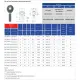 MS-T Rod end LB M12 Right MALE